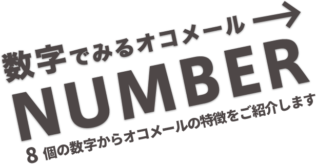 数字でみるオコメールNUMBER8個の数字からオコメールの特徴をご紹介します